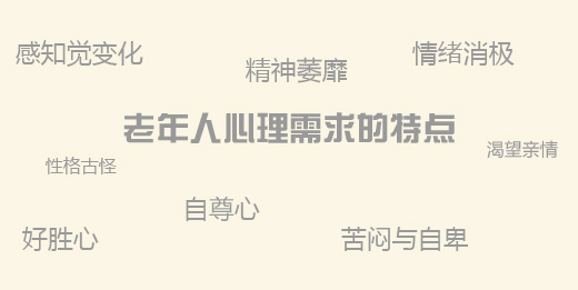 感知觉变化 精神萎靡 情绪消极 性格古怪 老年人心理需求的特点 渴望亲情 好胜心 自尊心 苦闷与自卑