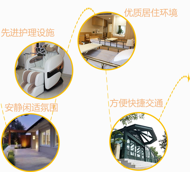 安静闲适氛围 先进护理设施 优质居住环境 方便快捷交通